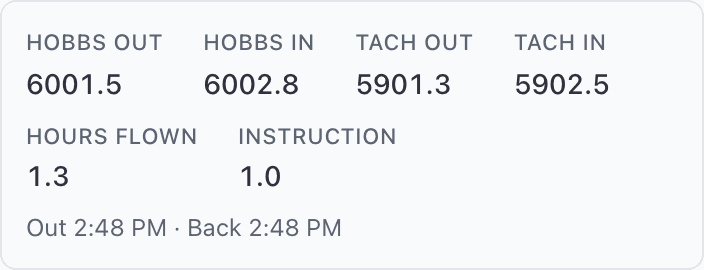 Hobbs, tach, hours flown and instruction time recorded on a flight
