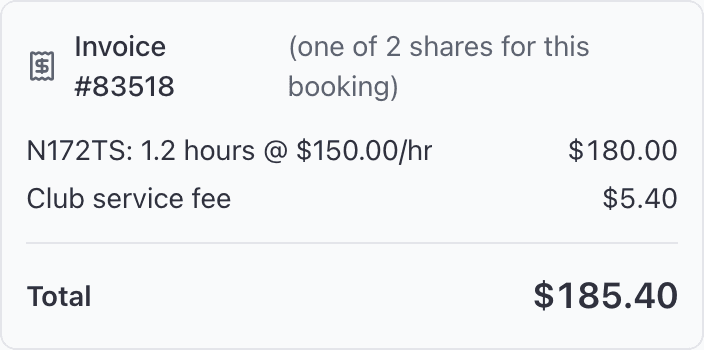 Reservation detail sheet, invoice summary