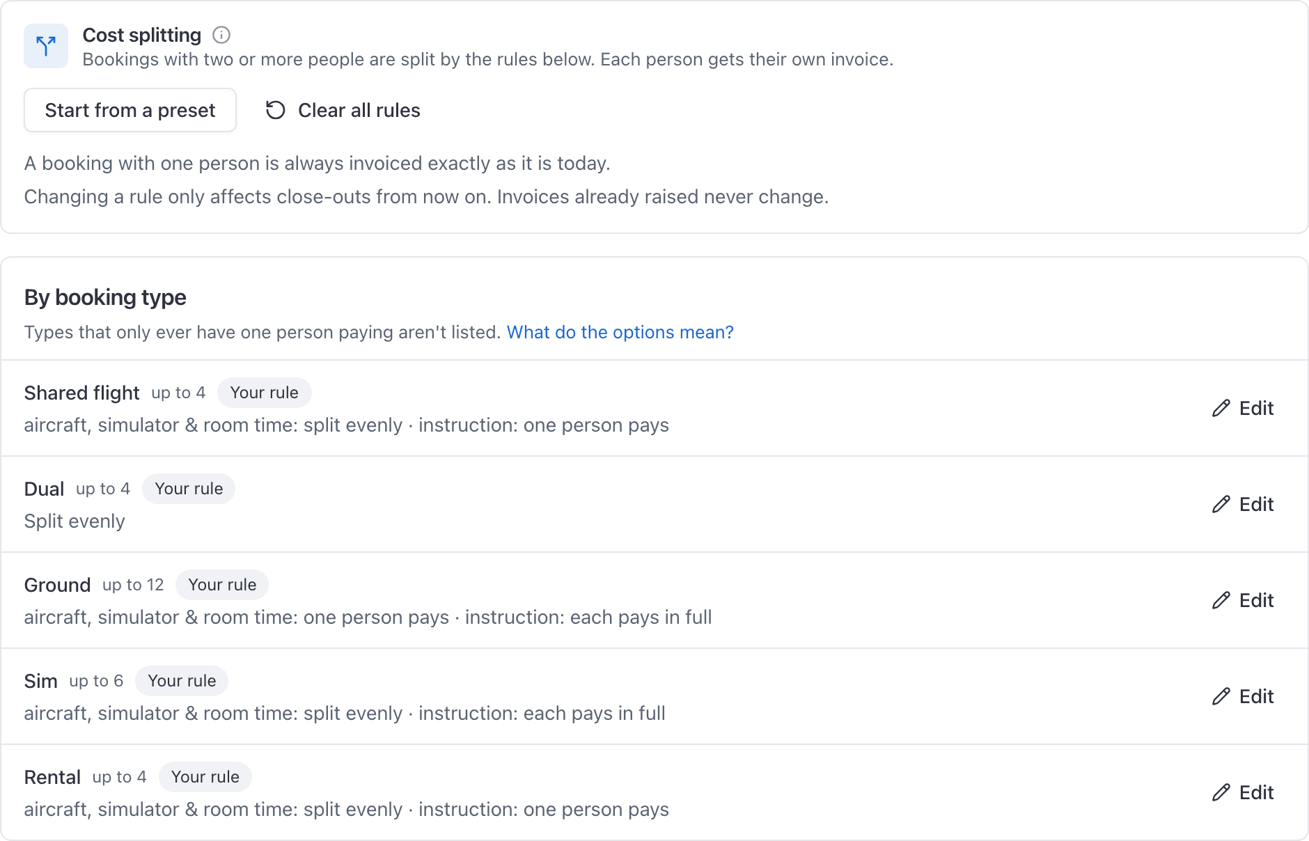 Settings, Cost splitting