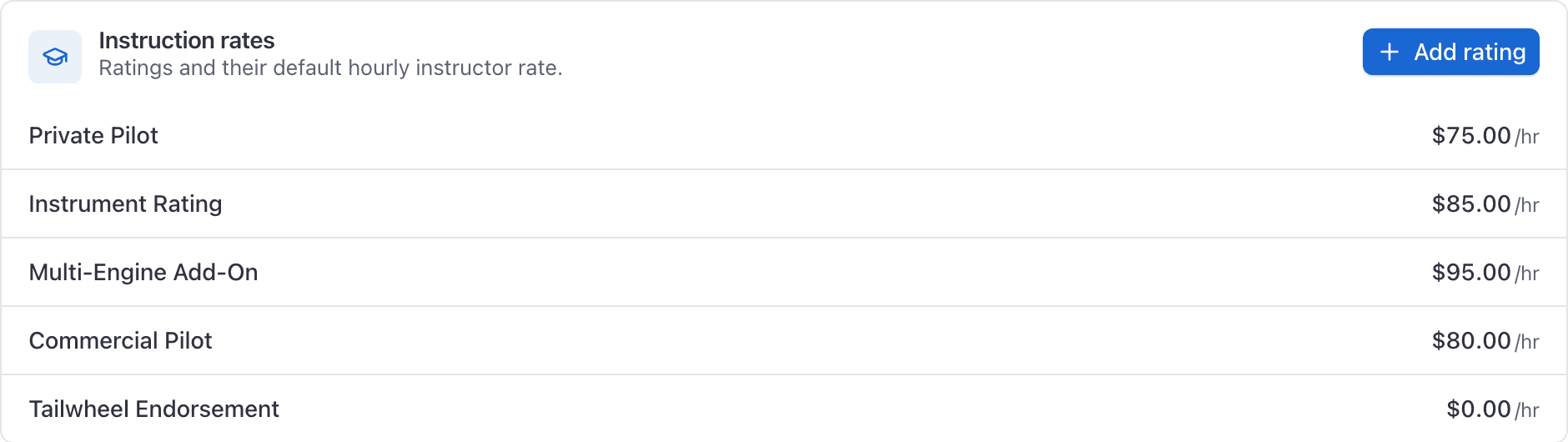 Settings, Instruction rates