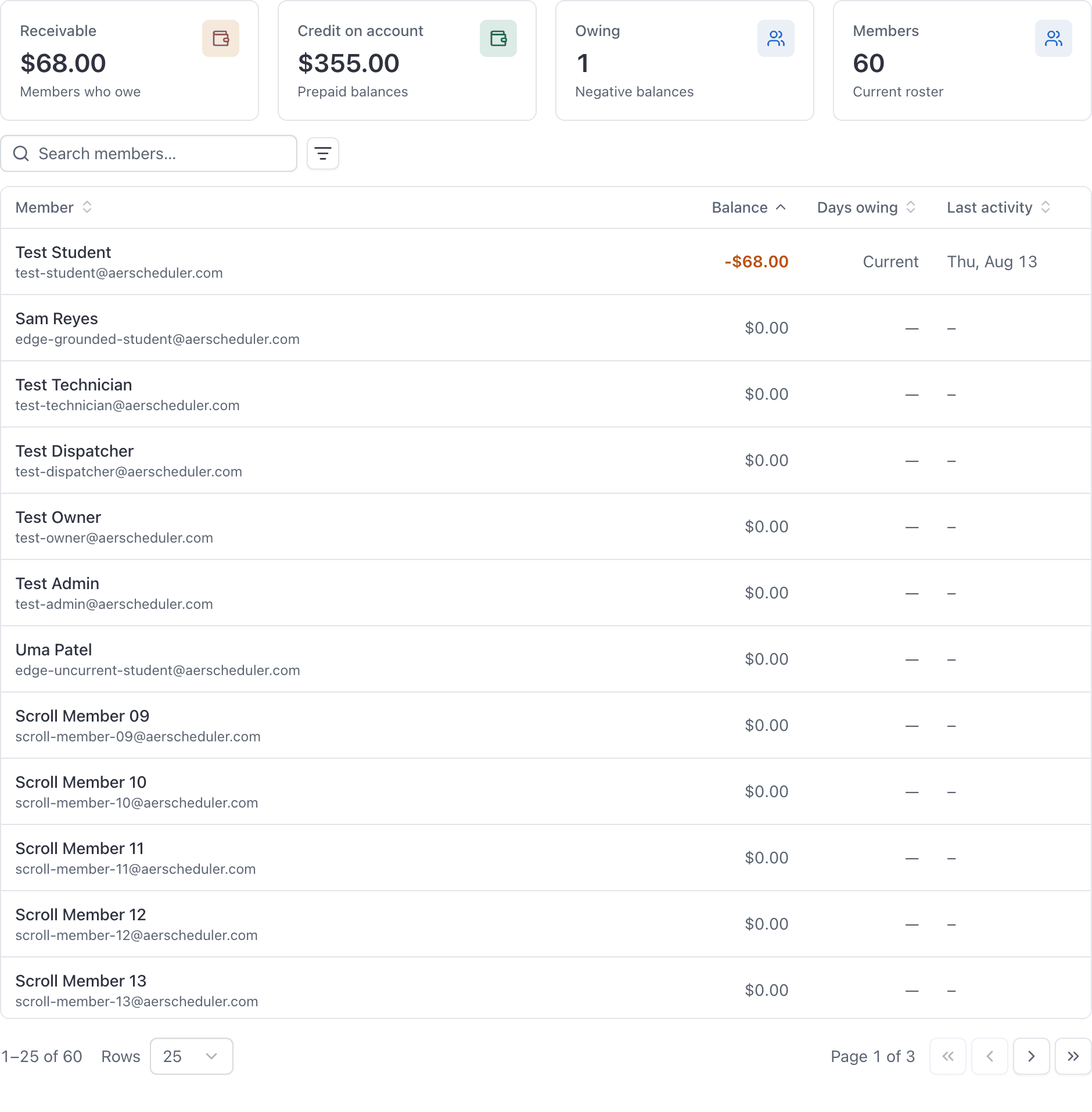 Billing, Accounts tab: every member's running balance