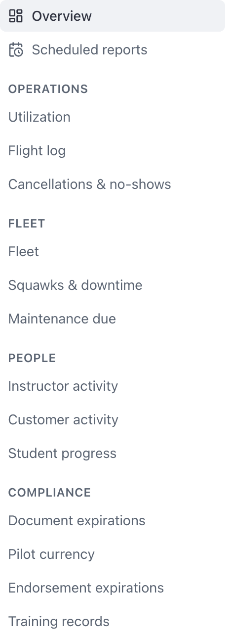 Reports, left rail as a dispatcher